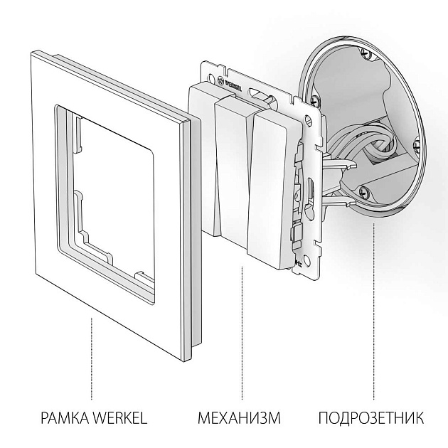Выключатель трехклавишный Werkel черный матовый W1130008 4690389156755 Фото № 4