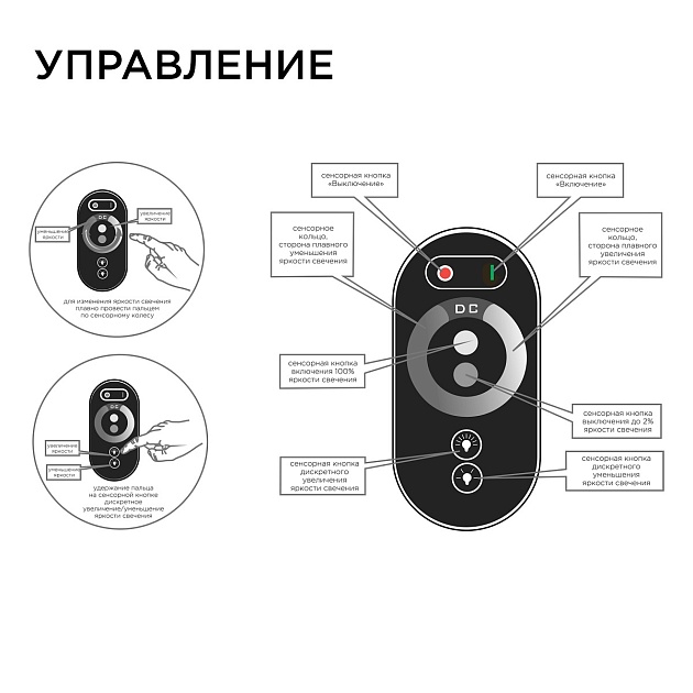 Диммер Apeyron с пультом 12/24V 04-31 изображение 5 Диммер Apeyron с пультом 12/24V 04-31 Фото № 5