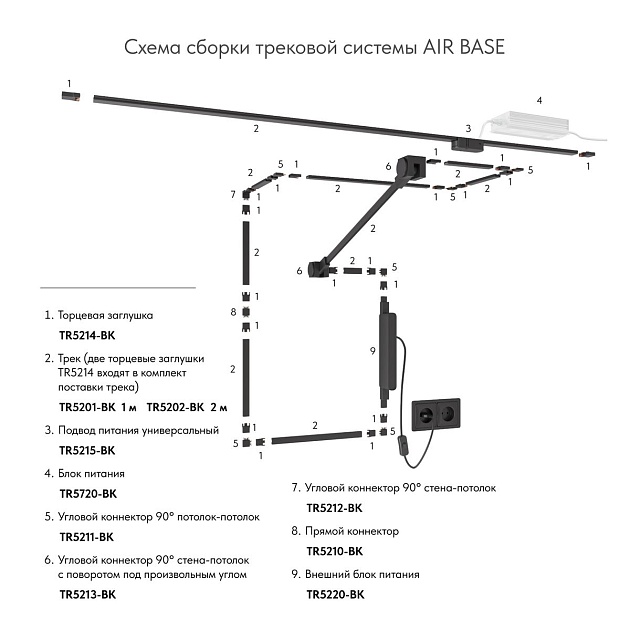 Шинопровод Denkirs Air Base TR5202-BK Фото № 2