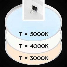 Потолочный светодиодный светильник Citilux Бейсик CL738500V 4
