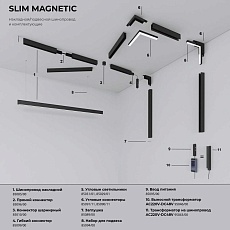 Трансформатор Elektrostandard Slim Magnetic 48V 100W 95043/00 a061247 1