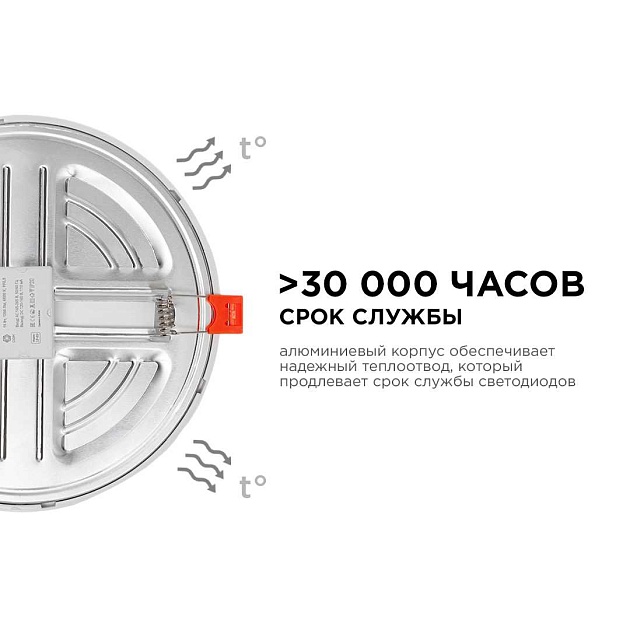 Встраиваемая светодиодная панель OGM LP-09 Фото № 8