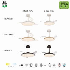 Люстра-вентилятор Mantra SLIM FAN 9006 3