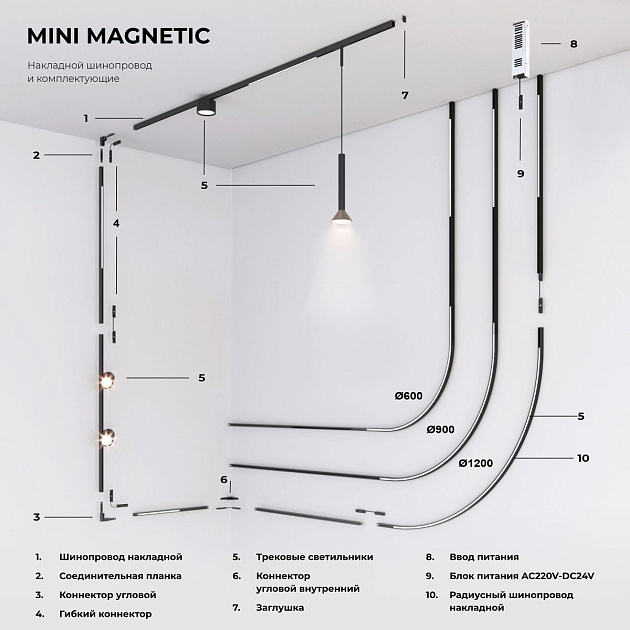 Шинопровод Elektrostandard Mini Magnetic 85171/00 a065631 Фото № 2
