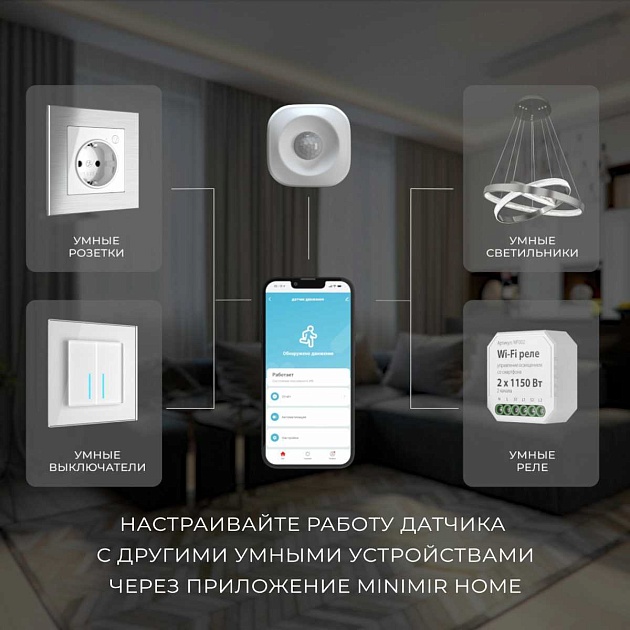 Датчик движения Elektrostandard (Умный дом) 76230/00 a060312 Фото № 3
