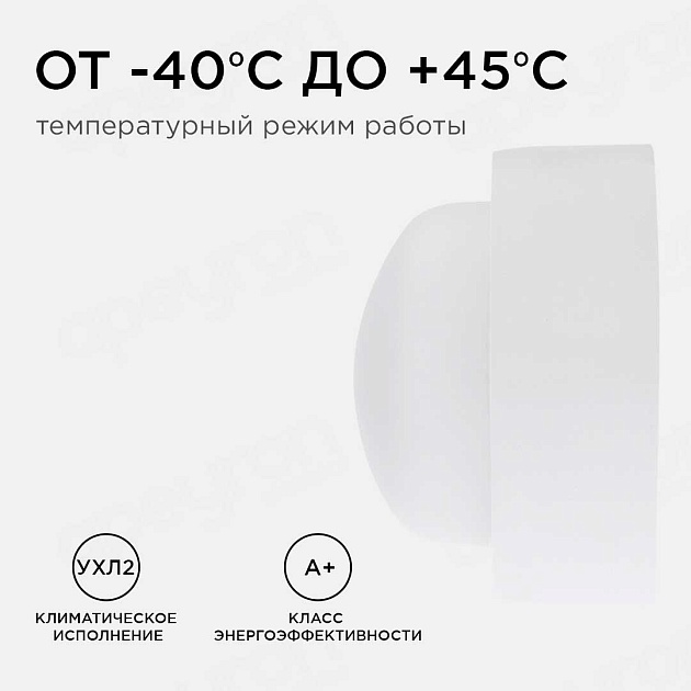 Накладной светодиодный светильник Apeyron 28-07 Фото № 5