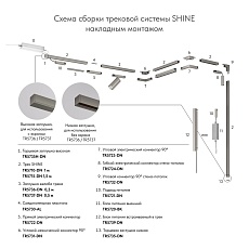 Шинопровод Denkirs Shine Base TR5715-DN 2