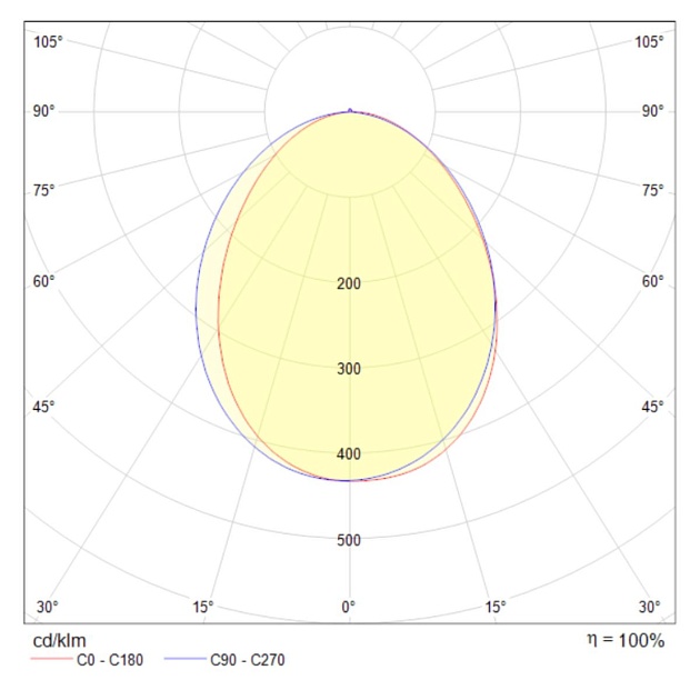 Бра Maytoni Stem C035WL-L3W3K Фото № 4