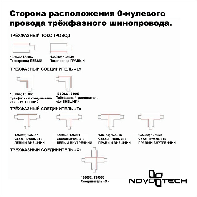 Соединитель Х с токопроводом для трехфазного шинопровода Novotech Port 135053 Фото № 2
