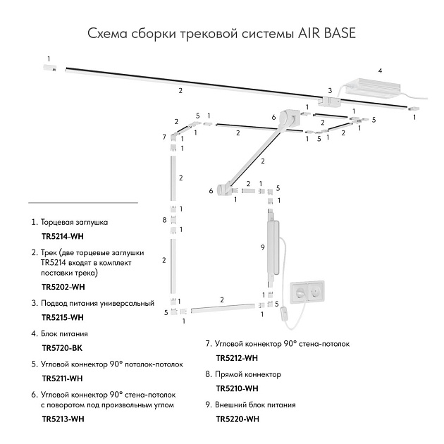 Ввод питания Denkirs Air Base TR5215-WH Фото № 2