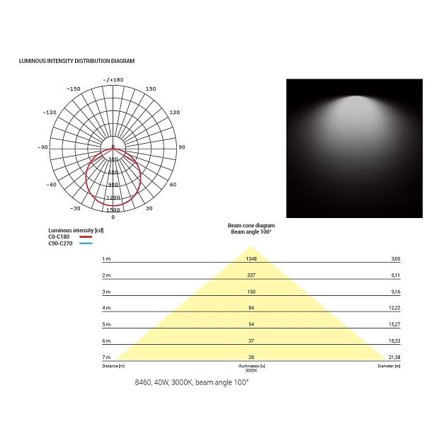 Встраиваемый светодиодный светильник Nowodvorski Itaka Led 8460 Фото № 2