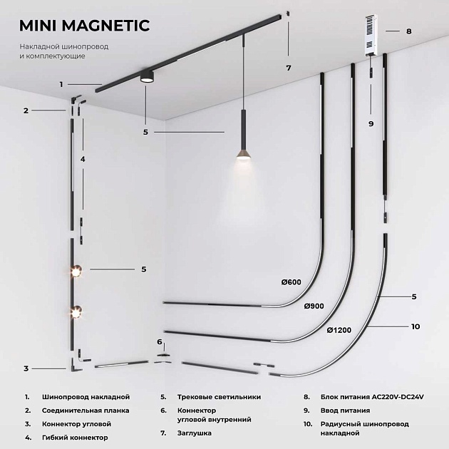 Шинопровод Elektrostandard Mini Magnetic 85181/00 a065641 Фото № 6