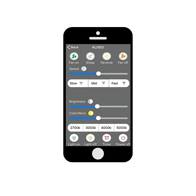 Светодиодная люстра-вентилятор Mantra Alisio 6705 изображение 2 Светодиодная люстра-вентилятор Mantra Alisio 6705 Фото № 2