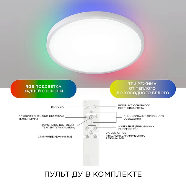 Накладной светильник Apeyron 18-140 изображение 11 Накладной светильник Apeyron 18-140 Фото № 11