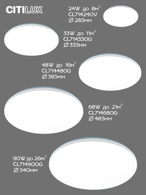 Потолочный светодиодный светильник Citilux Симпла CL714900G Фото № 6