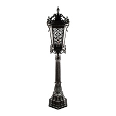 Ландшафтный светильник Loft IT Tremezzo 100019/1070 BS 2