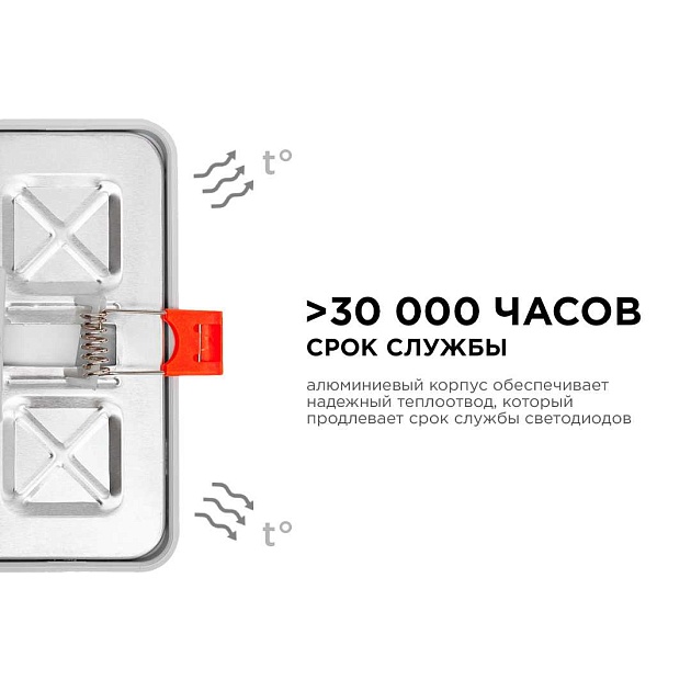 Встраиваемая светодиодная панель OGM LP-18 Фото № 10