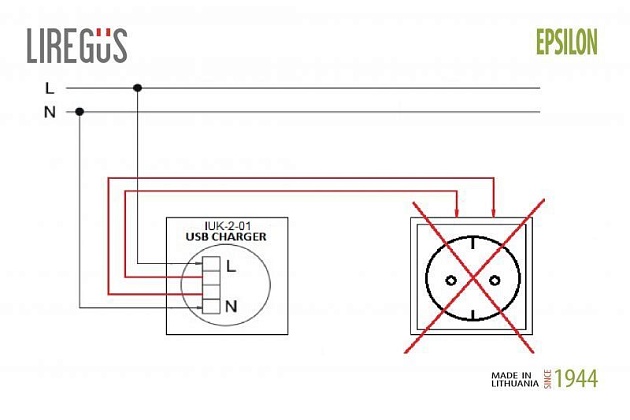 Розетка 2xUSB Liregus Epsilon белый 28-0352 изображение 2 Розетка 2xUSB Liregus Epsilon белый 28-0352 Фото № 2