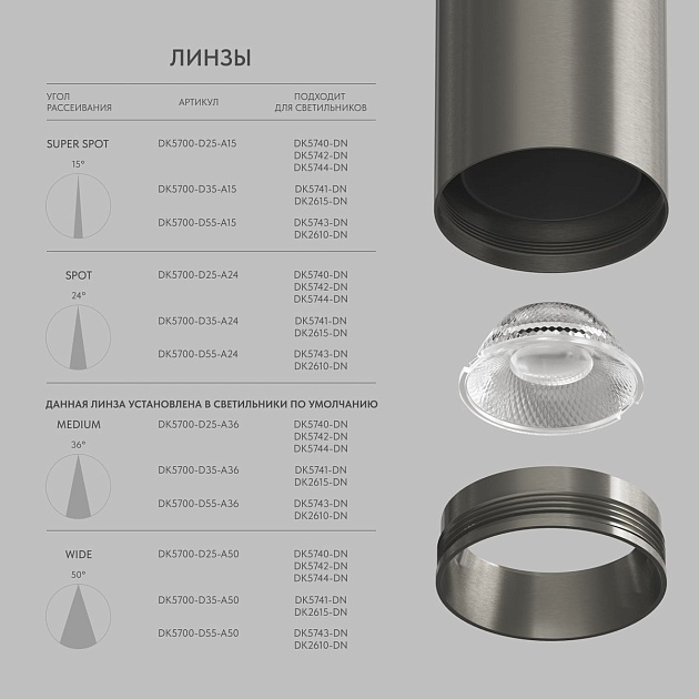 Потолочный светодиодный светильник Denkirs Shine Tube DK2615-DN Фото № 3