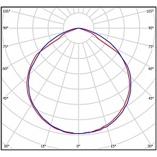 Встраиваемый светодиодный светильник Всесветодиоды Армстронг vs206-20-mpr-6k 1