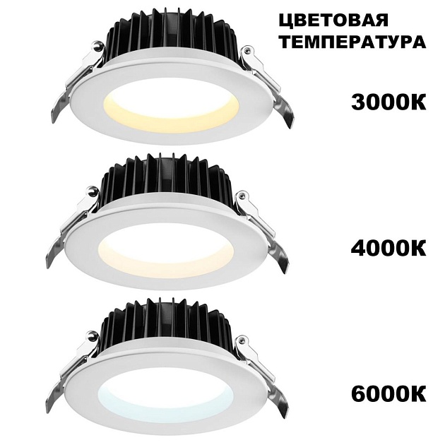 Встраиваемый светодиодный светильник Novotech Spot Drum 359414 Фото № 6