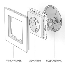 Розетка с заземлением Werkel шампань W1171011 4690389157363 5