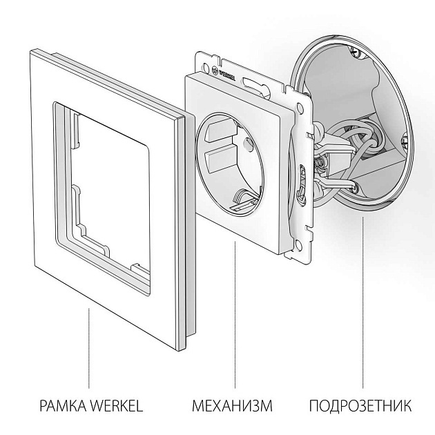 Розетка с заземлением Werkel шампань W1171011 4690389157363 Фото № 6
