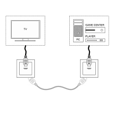 Розетка Werkel HDMI черная матовая WL08-60-11 4690389111051 1