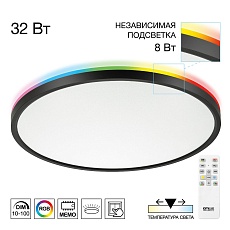 Потолочный светодиодный светильник Citilux Norma CL749401