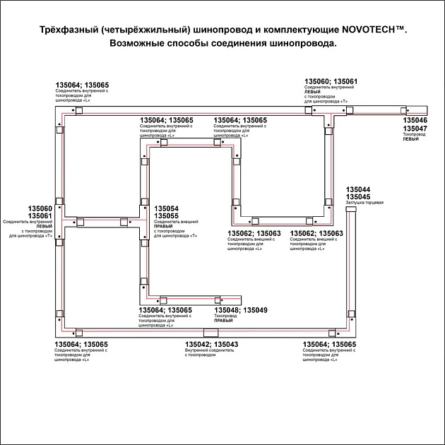 Заглушка торцевая для трехфазного шинопровода Novotech Port 135044 Фото № 2