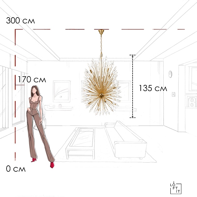 Подвесная люстра LOFT IT Splash 10418/12 изображение 2 Подвесная люстра LOFT IT Splash 10418/12 Фото № 2