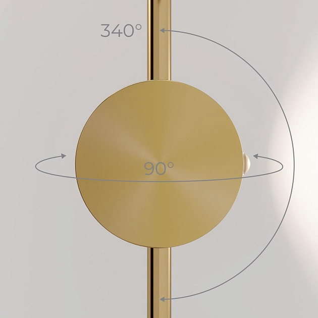 Подсветка интерьерная Elektrostandard Illume a070999 изображение 3 Подсветка интерьерная Elektrostandard Illume a070999 Фото № 3