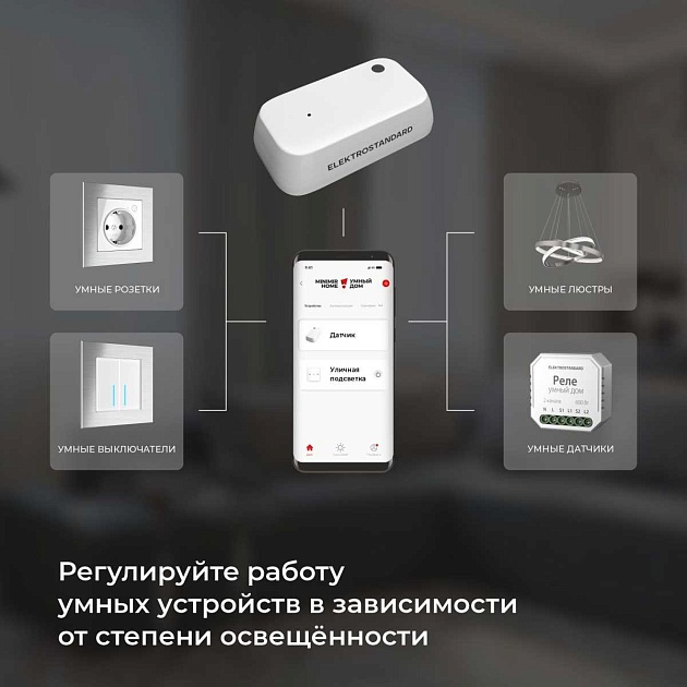 Датчик освещения Wi-Fi Elektrostandard (Умный дом) 76200/00 a060337 Фото № 3