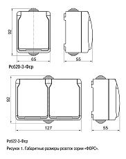 Розетка двойная 2P+PE IEK Fors с крышкой серая ERS22-K03-16-54-DC 1