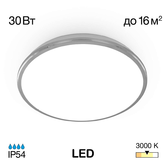 Потолочный светодиодный светильник Citilux Луна CL702301W Фото № 1