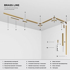 Трековый светодиодный светильник Elektrostandard Brass Line 85527/01 a071852 2