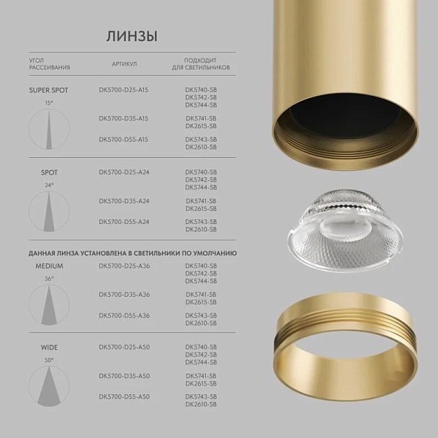 Линза DENKIRS SHINE Optics DK5700-D35-A15 Фото № 2