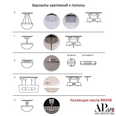Потолочный светодиодный светильник Arte Perfetto Luce Rimini S510.0.100.B.3000 3