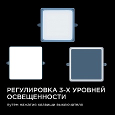 Встраиваемая светодиодная панель Apeyron 06-130 4