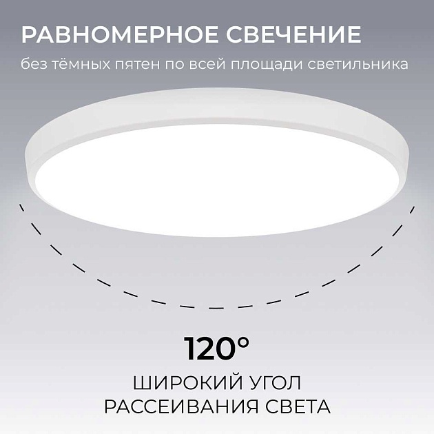 Накладной светодиодный светильник OGM O18-153 Фото № 4