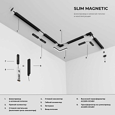 Коннектор прямой Elektrostandard Slim Magnetic 85096/00 a057211 4