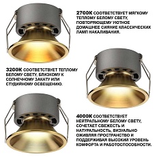 Встраиваемый светильник Novotech NOVA 359856 2