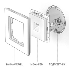 Розетка Werkel Ethernet RJ-45 черный матовый W1181008 4690389156946 3