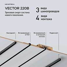 Шинопровод накладной/подвесной Novotech VECTOR 135301 3