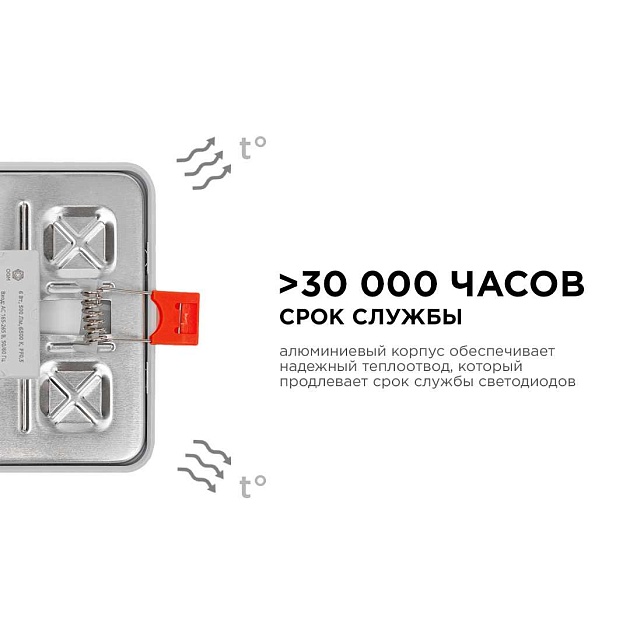 Встраиваемая светодиодная панель OGM LP-15 Фото № 11