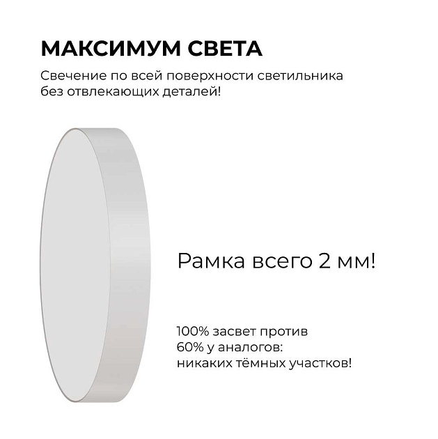 Светильник светодиодный накладной Apeyron 18-151 Фото № 9