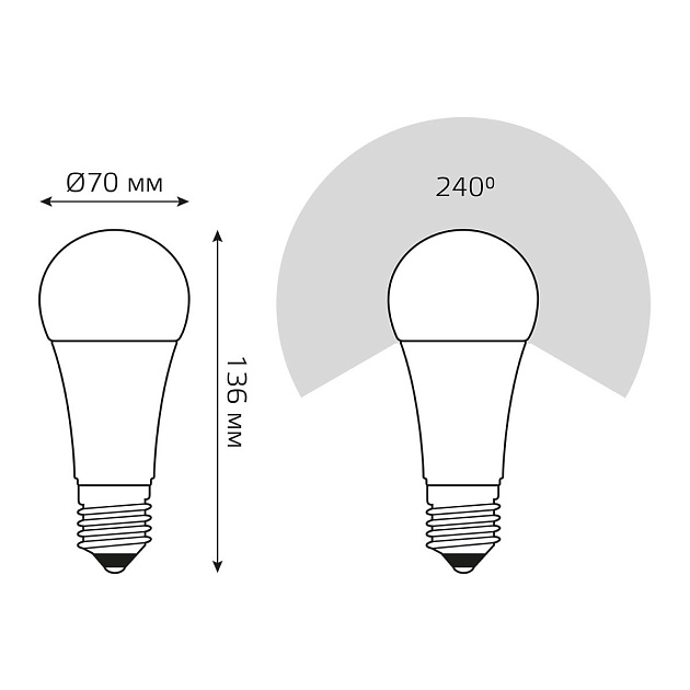 Лампа светодиодная Gauss E27 25W 4100K матовая 73225 изображение 2 Лампа светодиодная Gauss E27 25W 4100K матовая 73225 Фото № 2