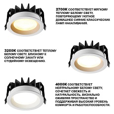 Встраиваемый светильник Novotech FLUO 359846 4