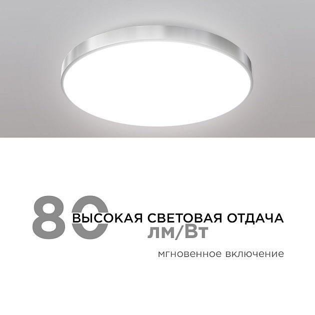 Накладной светильник Apeyron 18-143 изображение 9 Накладной светильник Apeyron 18-143 Фото № 9