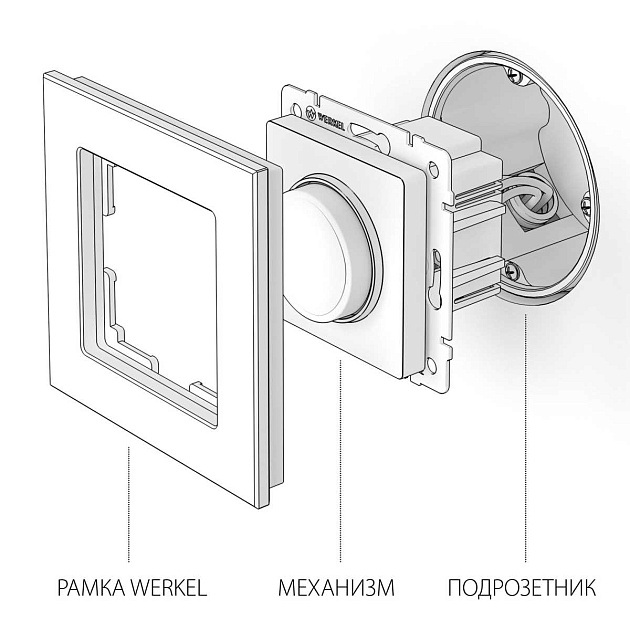 Диммер Werkel cеребряный рифленый W1142009 4690389159664 Фото № 3